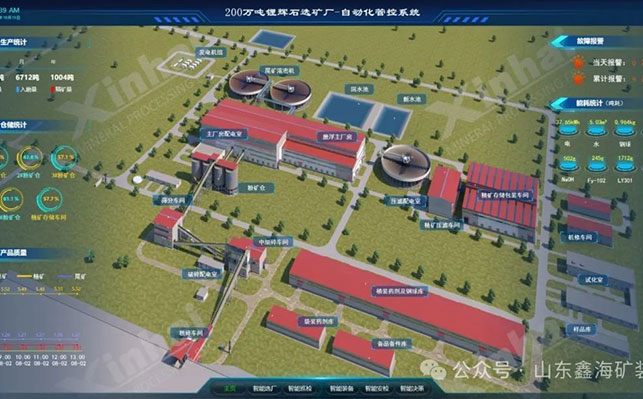 礦山選礦運(yùn)營(yíng)服務(wù)